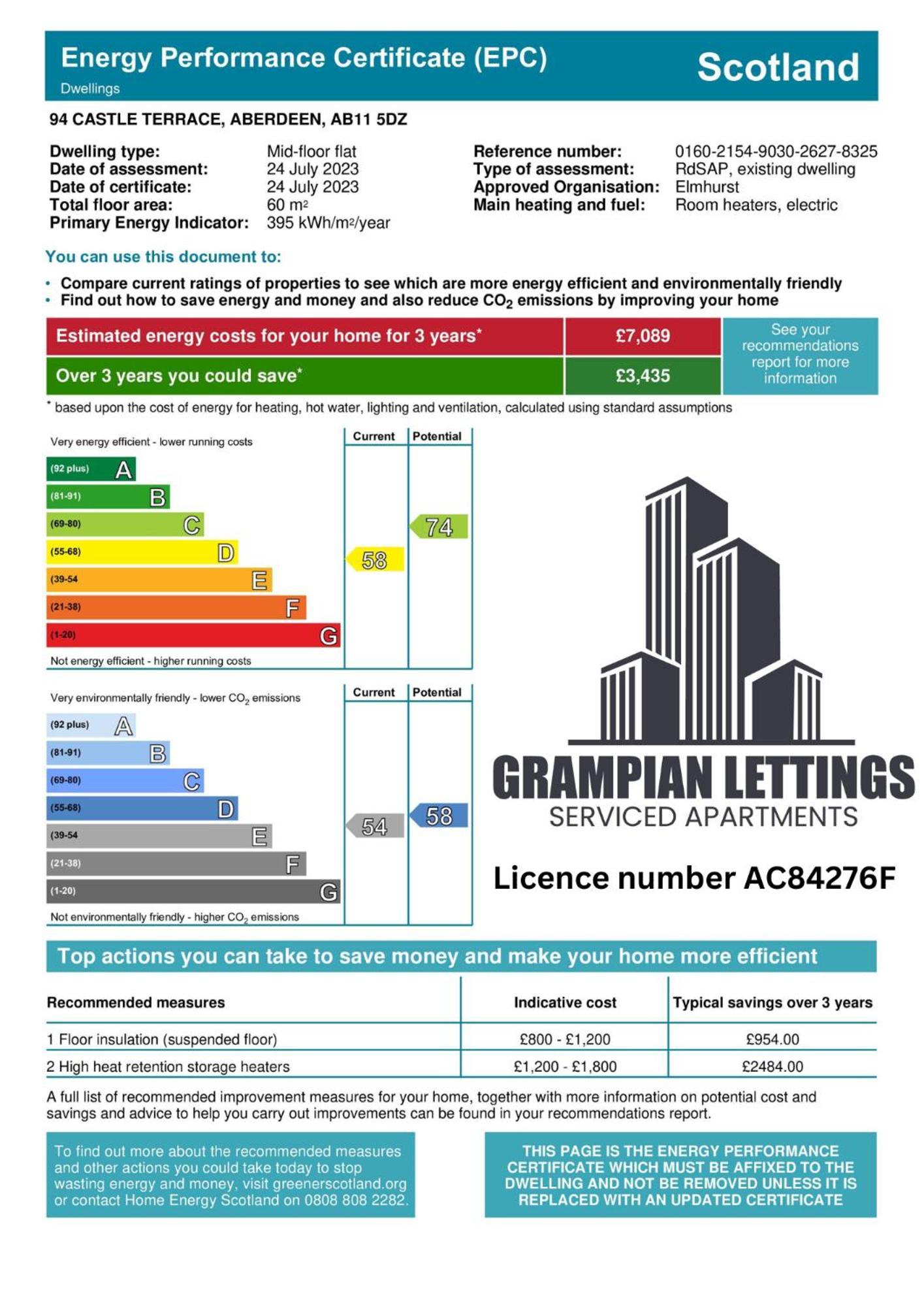 Bohemian Raphsody Apartment ✪ Grampian Lettings Ltd Aberdeen Exteriér fotografie